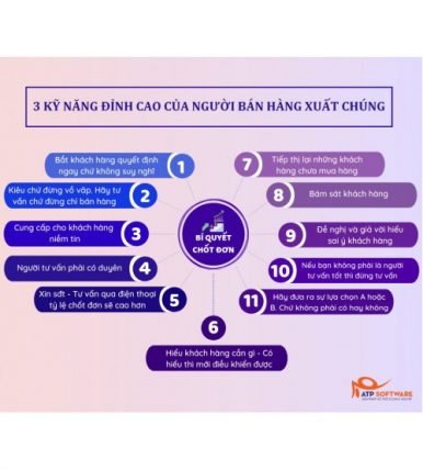 Khóa học 3 kỹ năng đỉnh cao của người bán hàng xuất chúng