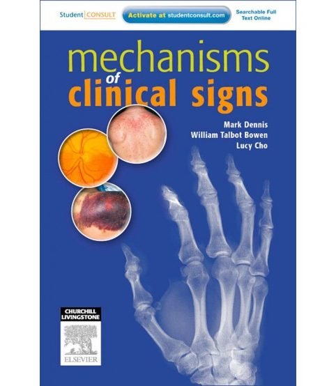 Cơ chế triệu chứng học - Mechanism of Clinical Signs Final