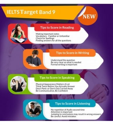 IELTS Target Band 9 (Trọn bộ sách)